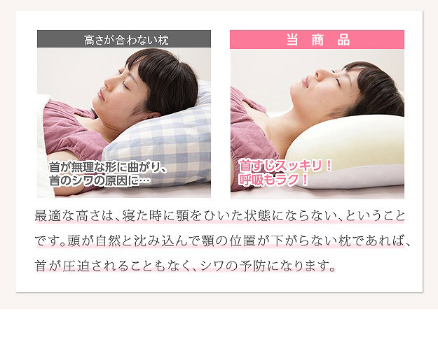 寝ながらできるエイジングケア 顔にシワがつかない シンデレラピローの詳細 日本最大級のベッド通販ベッドスタイル