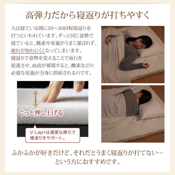 ふんわり テイジン V-Lap使用日本製 高弾力四層敷き布団 (シングル)の詳細 | 日本最大級のベッド通販ベッドスタイル